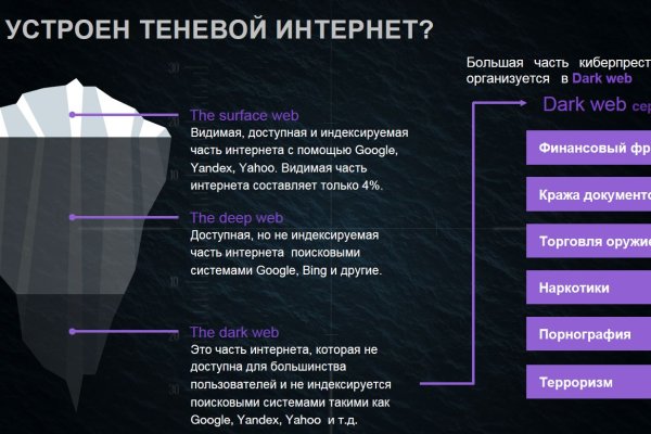 Kraken darknet market ссылка тор